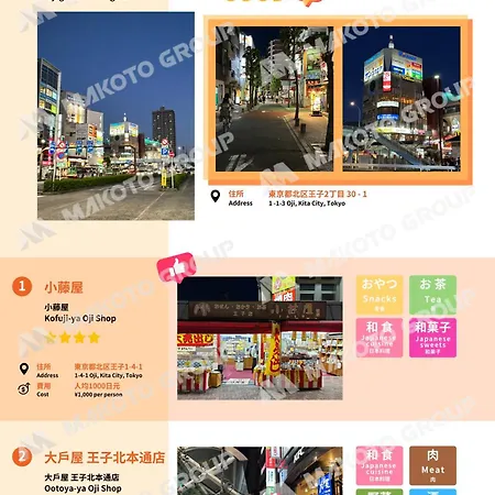 Family-Friendly Ikebukuro Stay with Ueno Access Tokyo Exterior photo