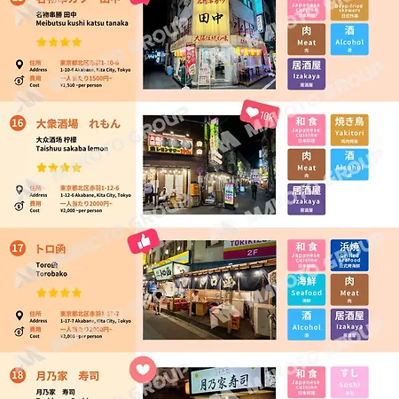 Family-Friendly Ikebukuro Stay with Ueno Access Tokyo Exterior photo