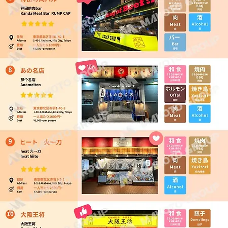 Family-Friendly Ikebukuro Stay with Ueno Access Tokyo Exterior photo