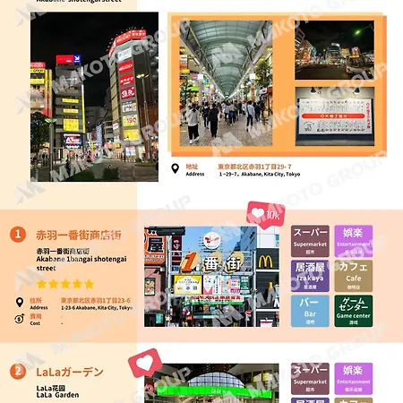 Family-Friendly Ikebukuro Stay with Ueno Access Tokyo Exterior photo