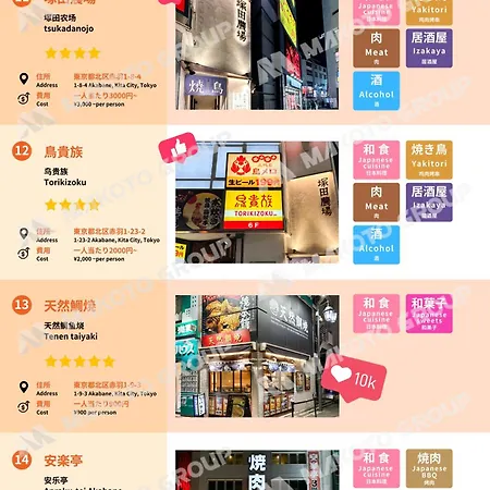 Family-Friendly Ikebukuro Stay with Ueno Access Tokyo Exterior photo