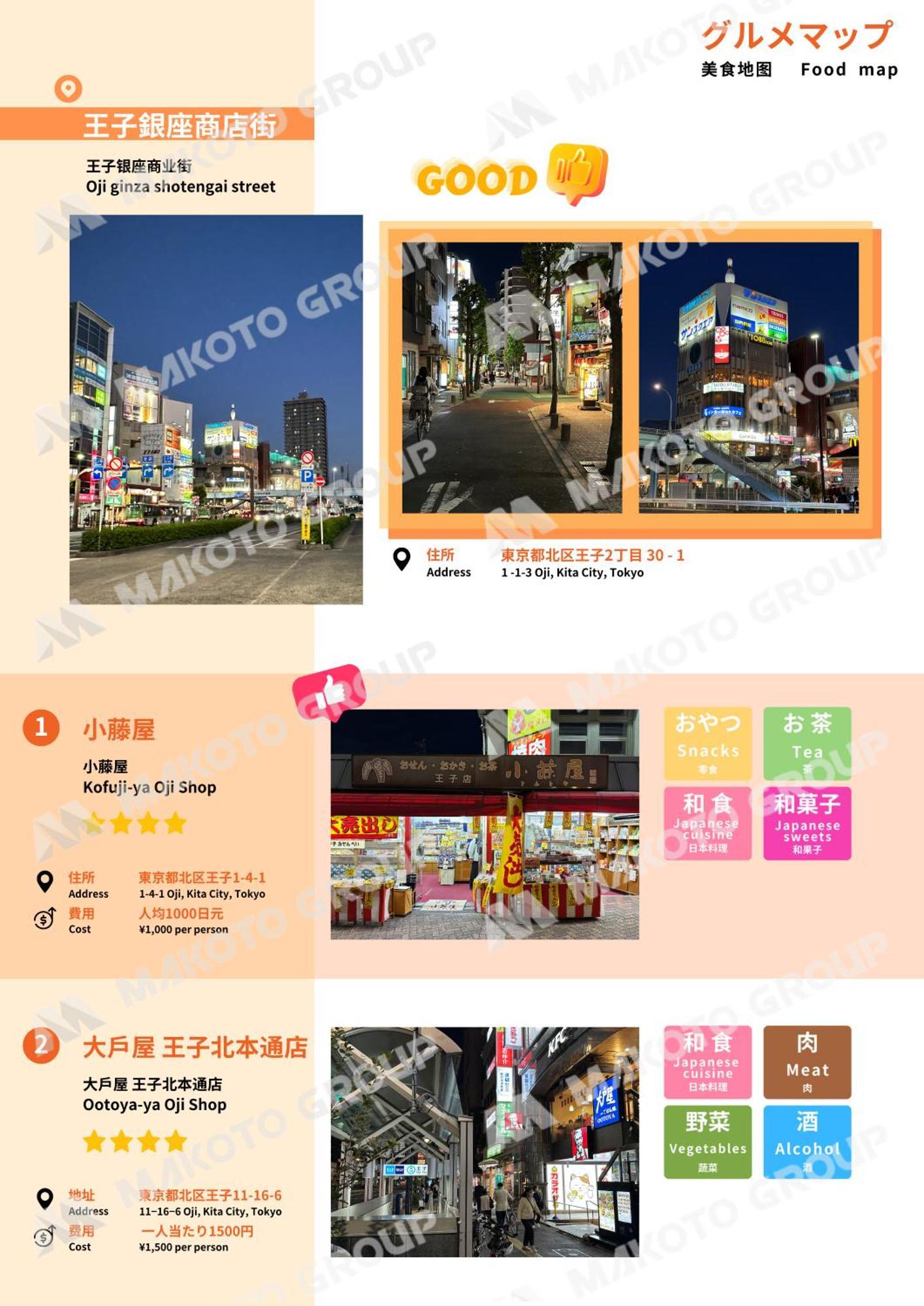 Family-friendly Ikebukuro With Ueno Access Tokyo