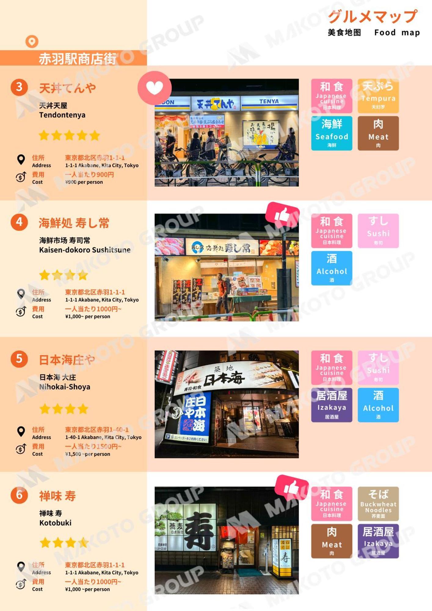 Family-friendly Ikebukuro With Ueno Access Villa *