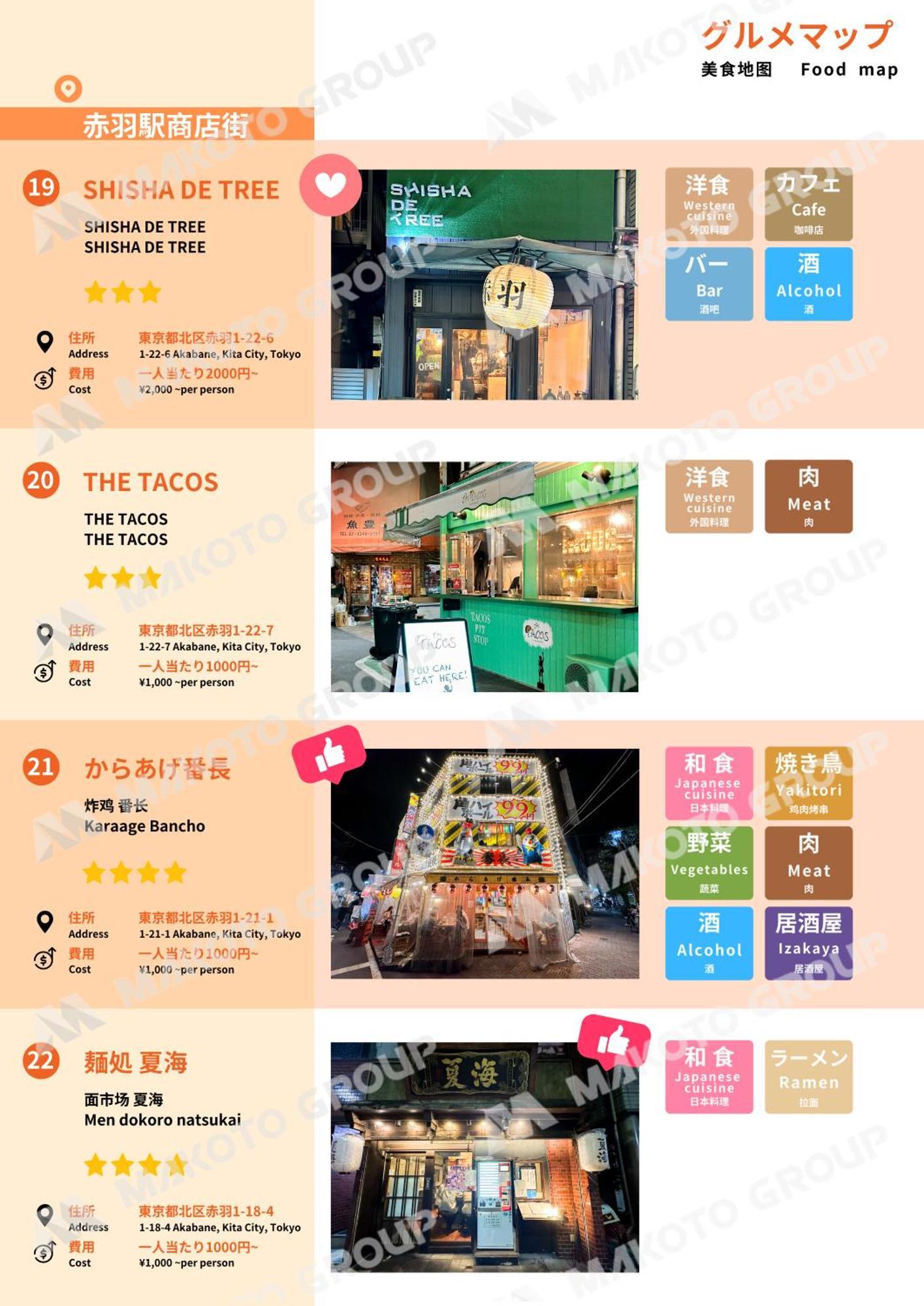 Villa Family-friendly Ikebukuro With Ueno Access *