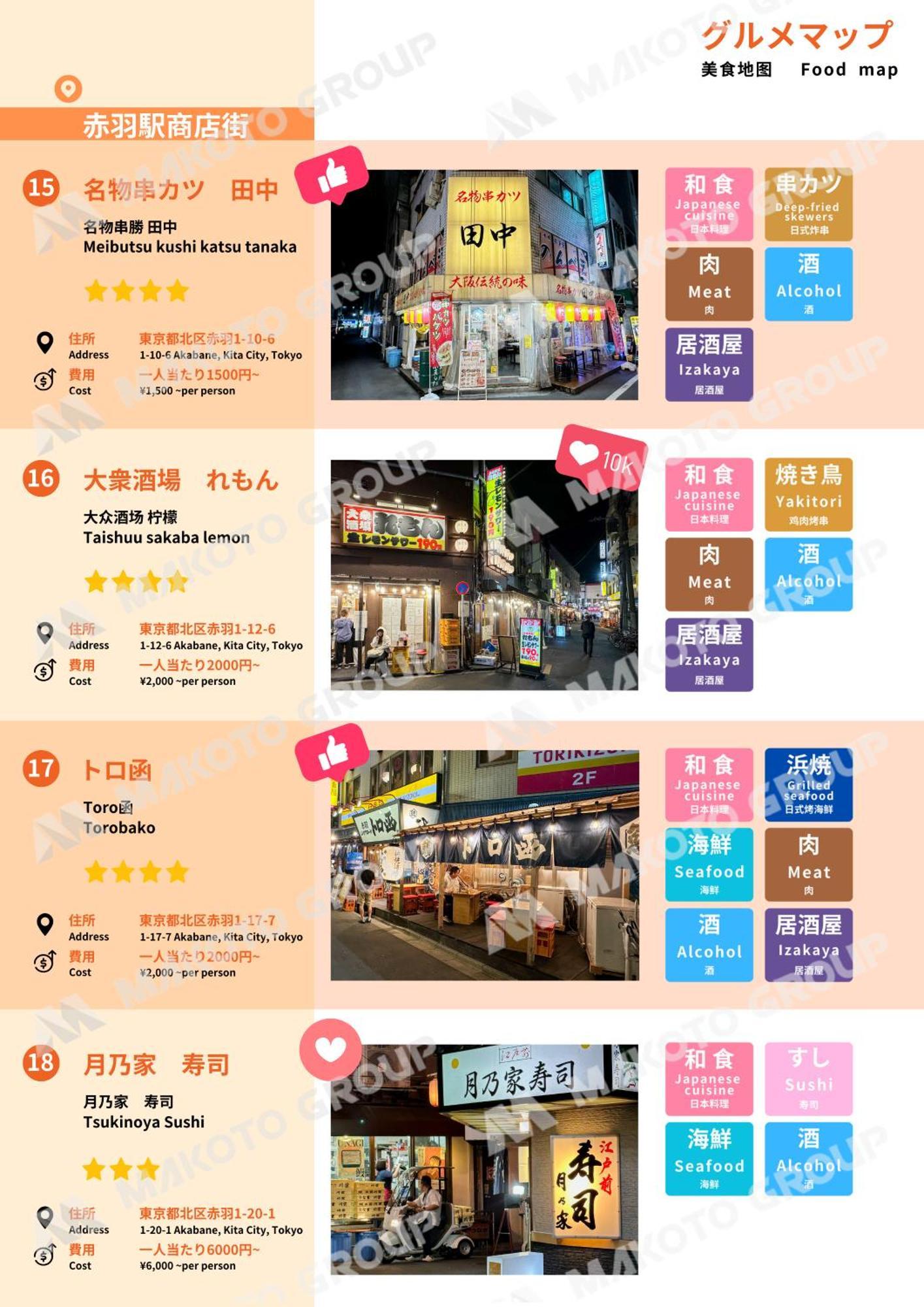 Family-friendly Ikebukuro With Ueno Access