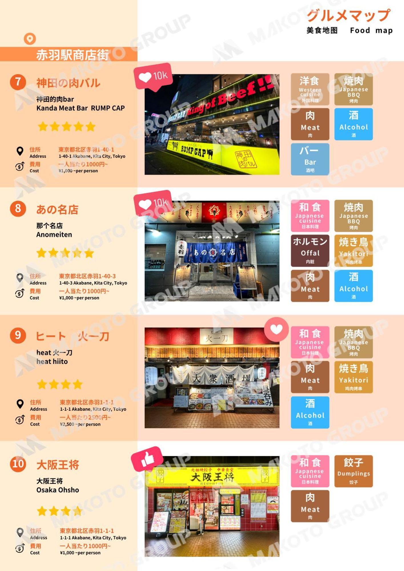 Family-friendly Ikebukuro With Ueno Access *