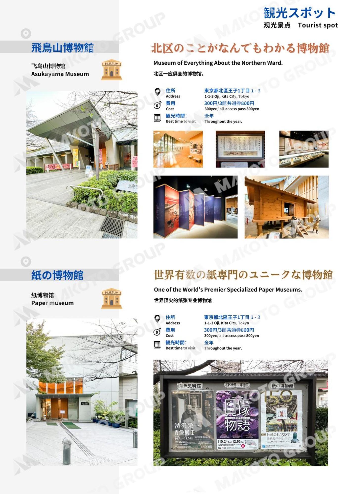 Family-friendly Ikebukuro With Ueno Access Tokyo