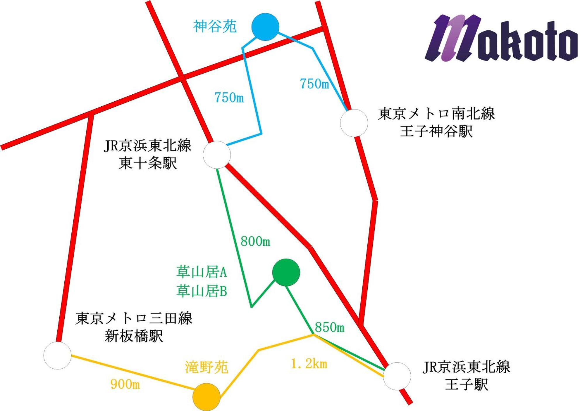 Family-friendly Ikebukuro With Ueno Access Tokyo
